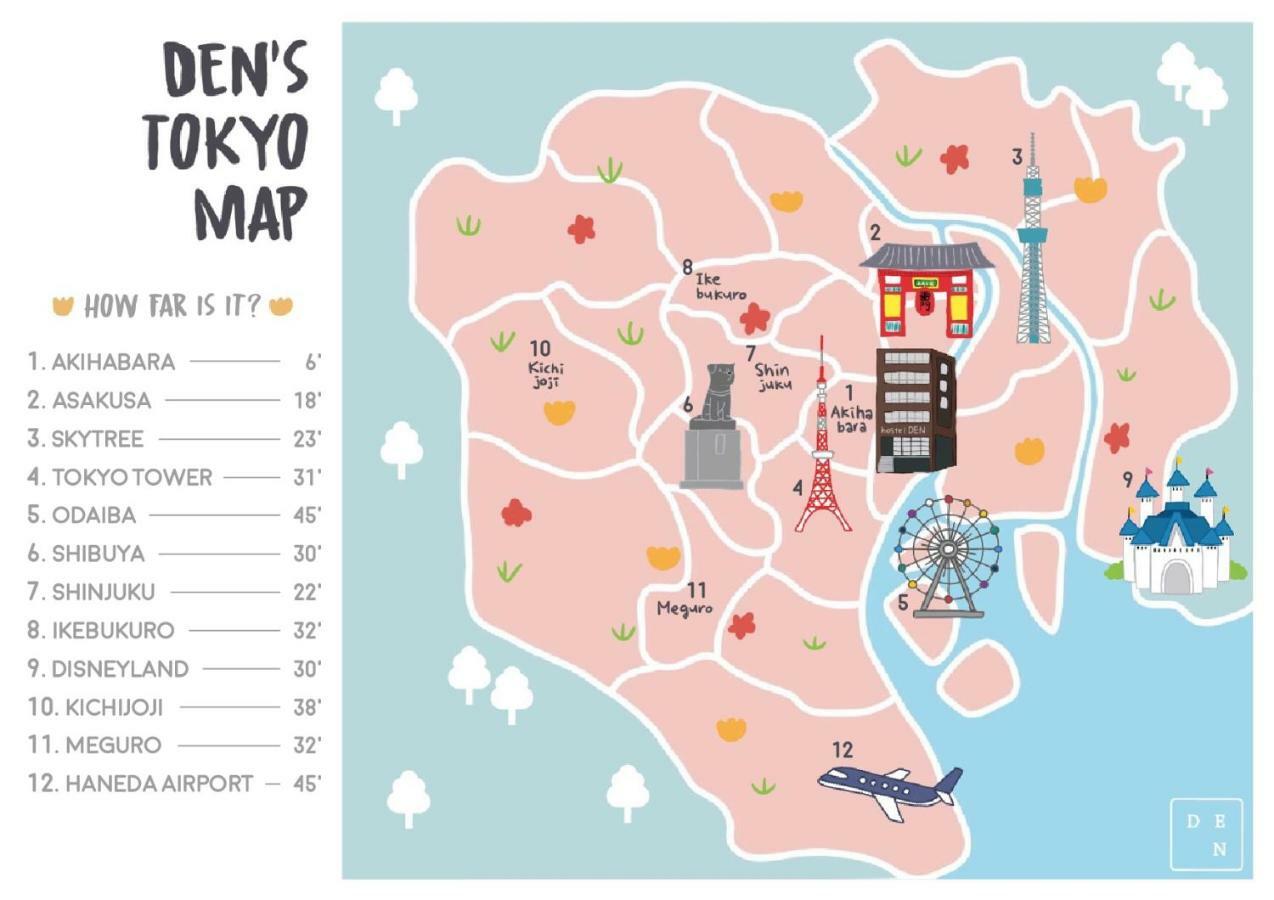 Hostel Den Tokyo Dış mekan fotoğraf