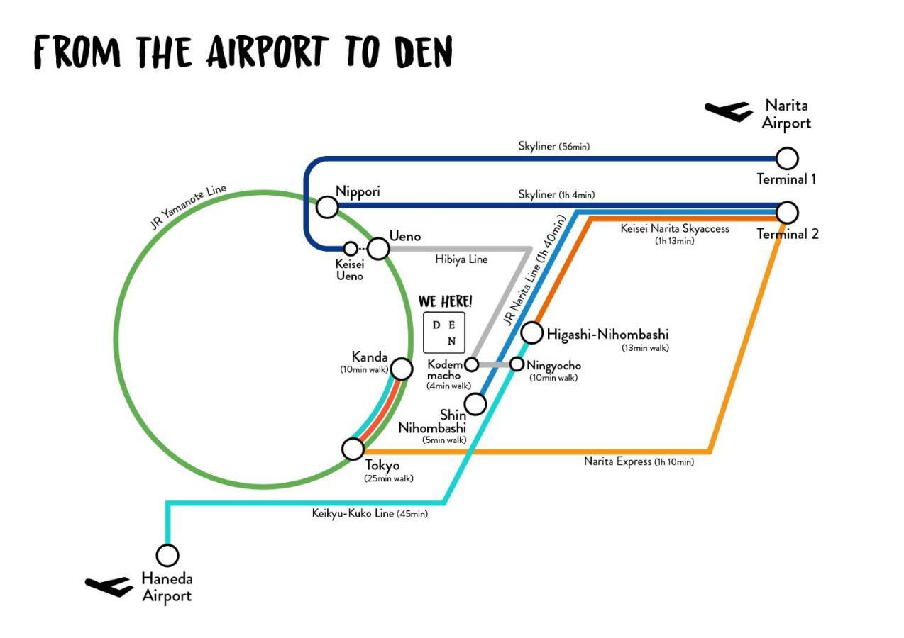 Hostel Den Tokyo Dış mekan fotoğraf
